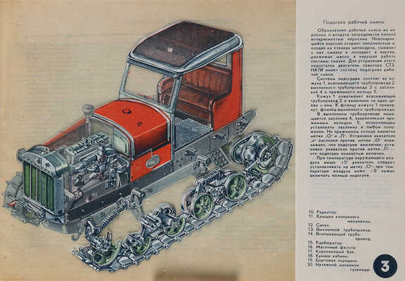 Трактор СТЗ-НАТИ / Народный комиссариат танковой промышленности СССР. [Москва], [1945]. 
